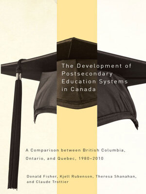 cover image of The Development of Postsecondary Education Systems in Canada